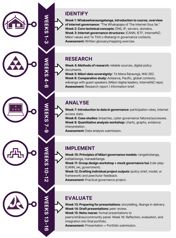 Weekly Schedule - web (2)